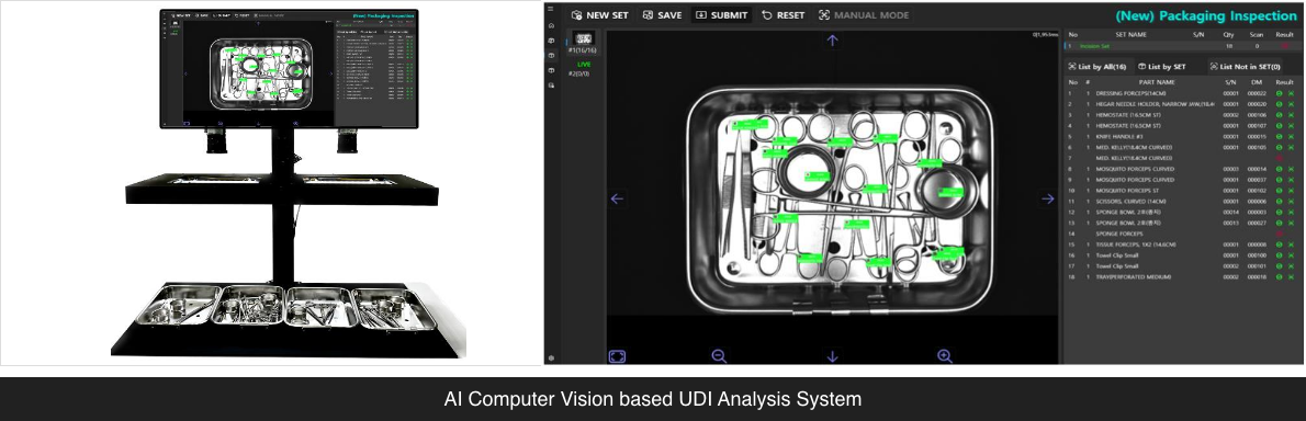 UDI Direct Part Marking System